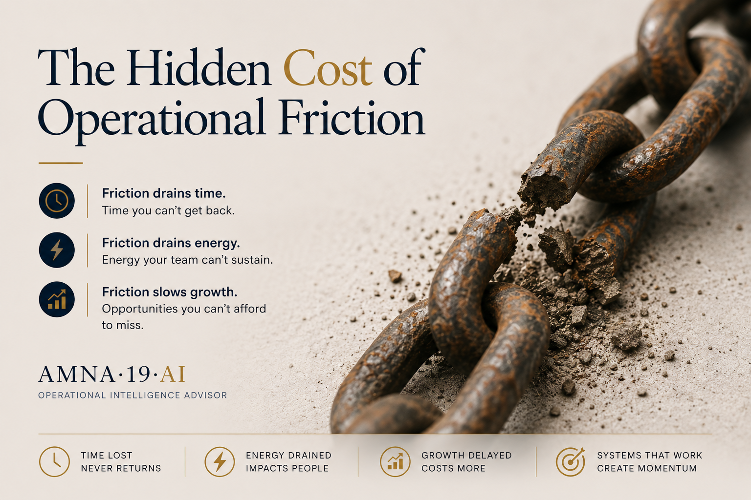 Featured image for The Hidden Cost of Operational Friction